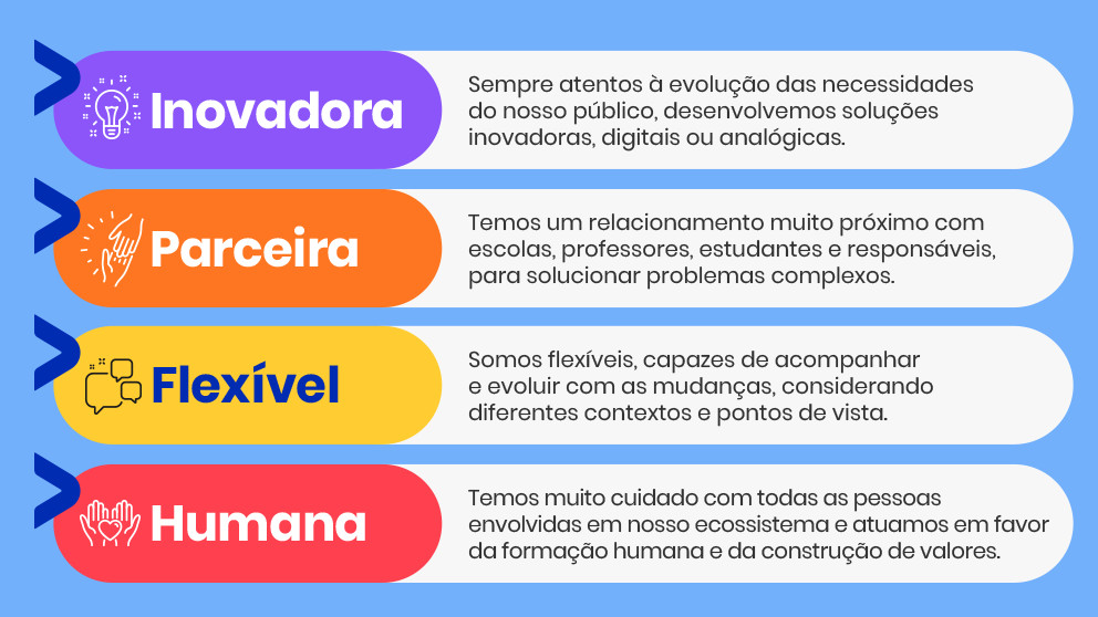 Inovadora, Parceira, Flexível e Humana