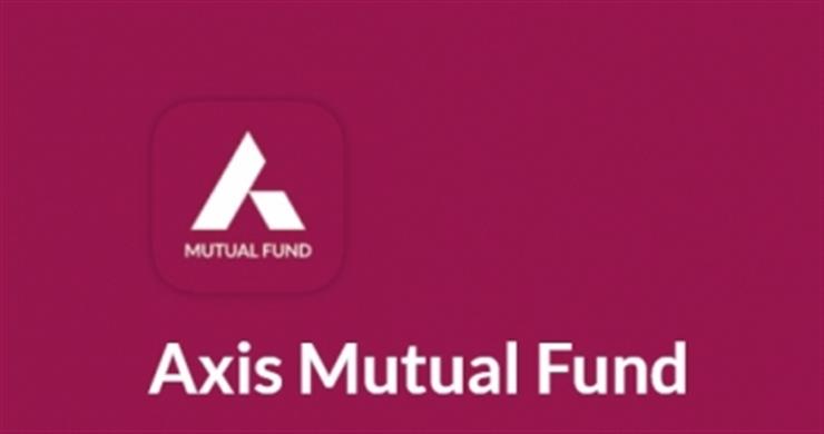 axis