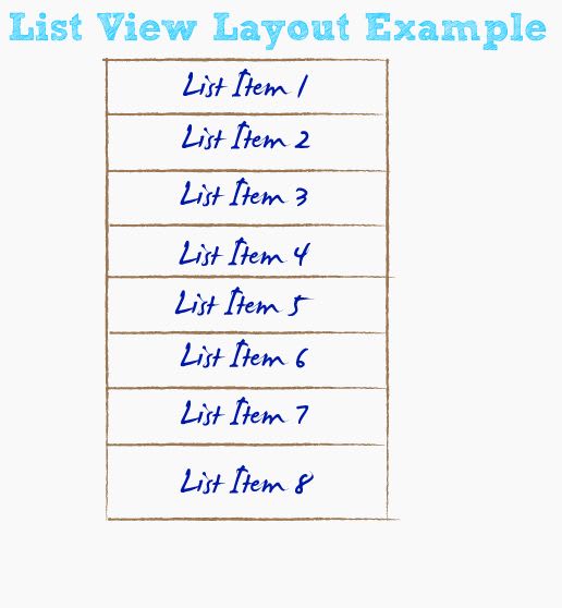 Listview trong Android