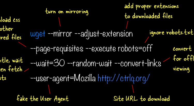 Wget là gì