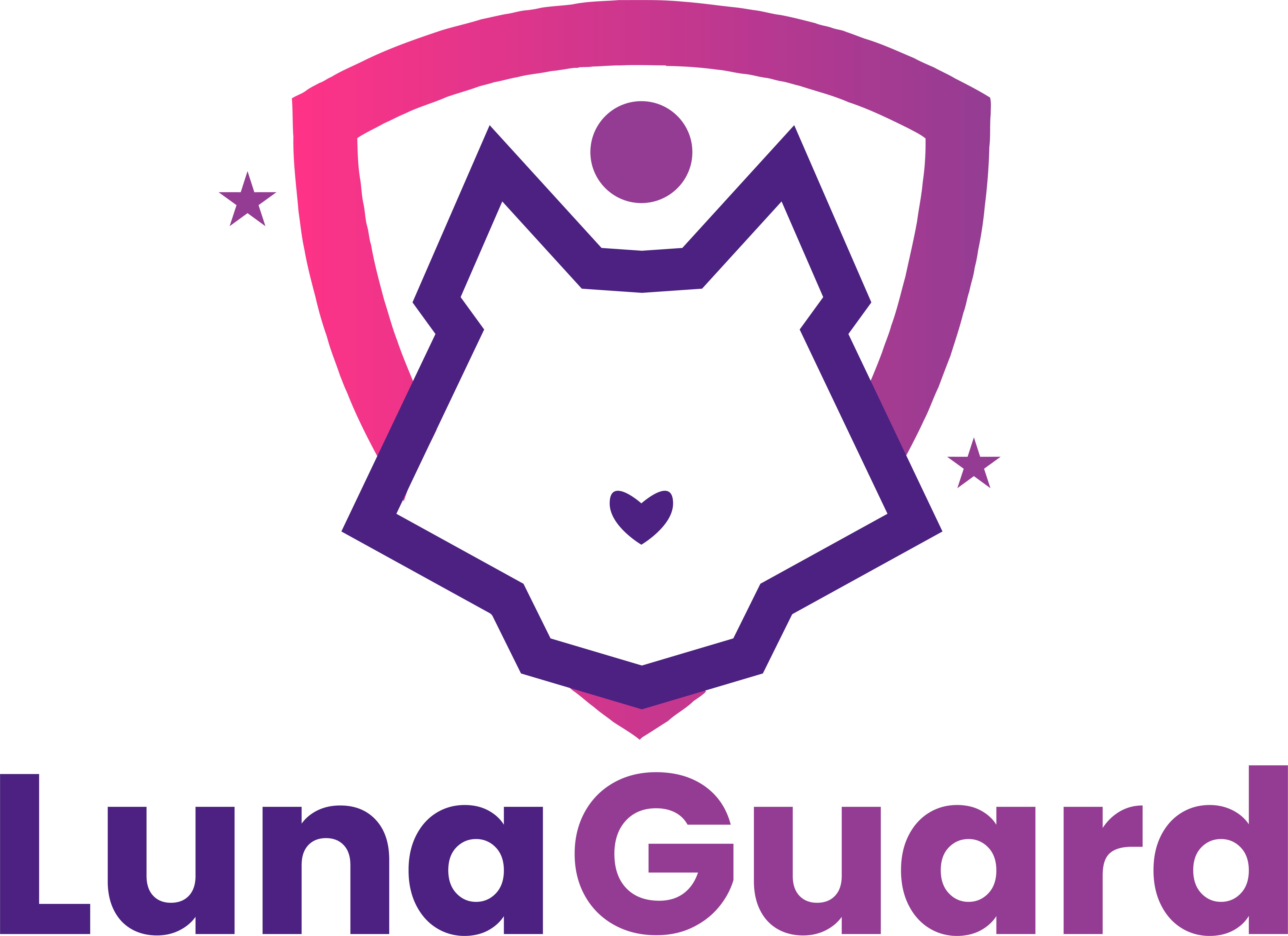 LUNAGUARD