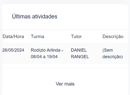 ultimas atividades