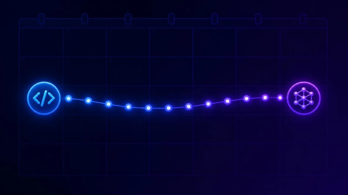 Illustration of a twelve-step path from a code icon to a neural-network icon across a calendar grid