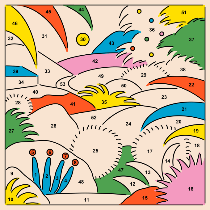 An illustration showing different plants with numbers in a variety of colors.