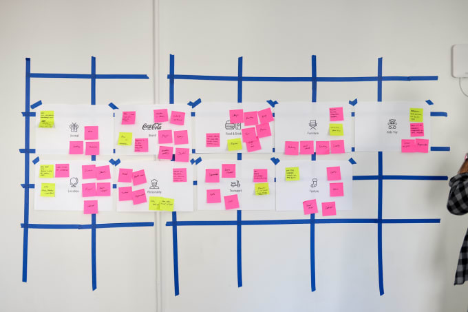 A collection of categories printed out and stuck to the wall with tape, with sticky notes for each.