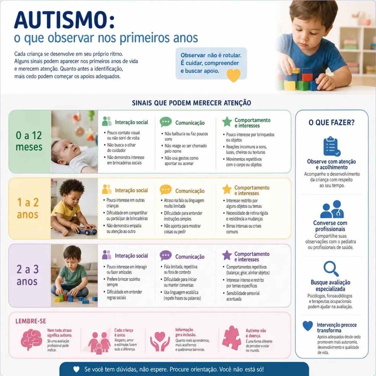 Autismo: o que observar nos primeiros anos