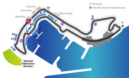 Circuit de Monaco