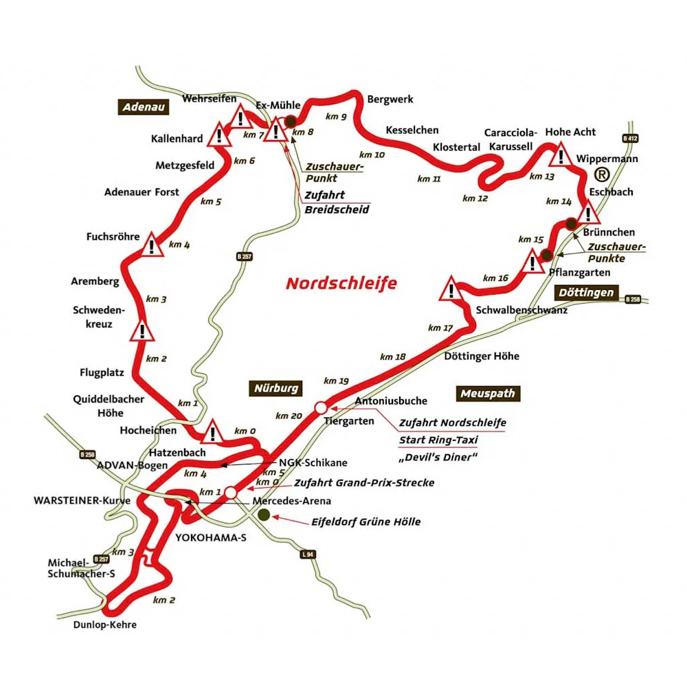 Nürburgring Nordschleife