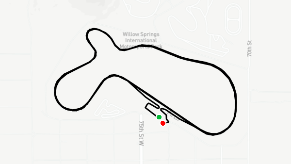 Willow Springs International Raceway