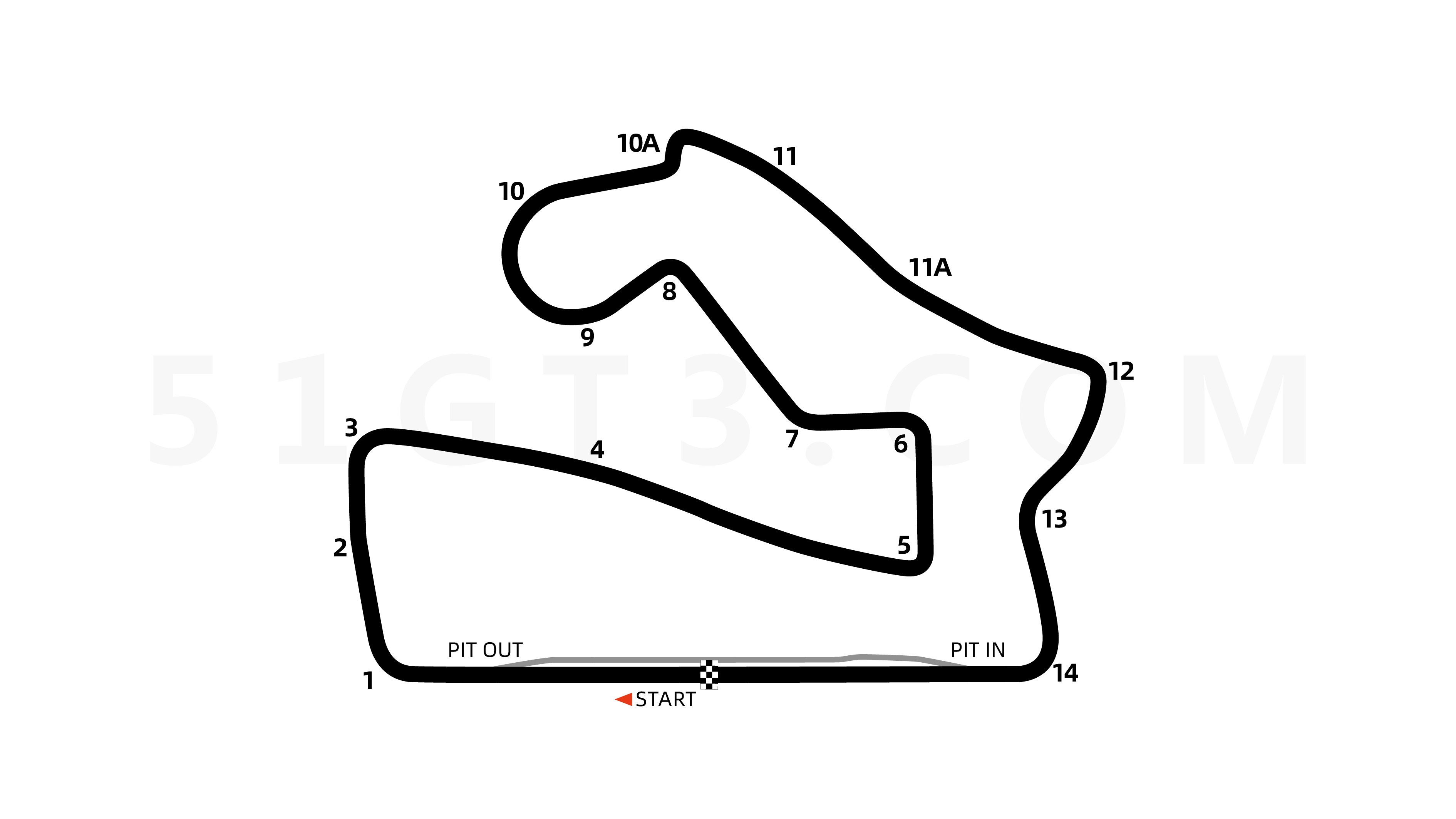 Road America