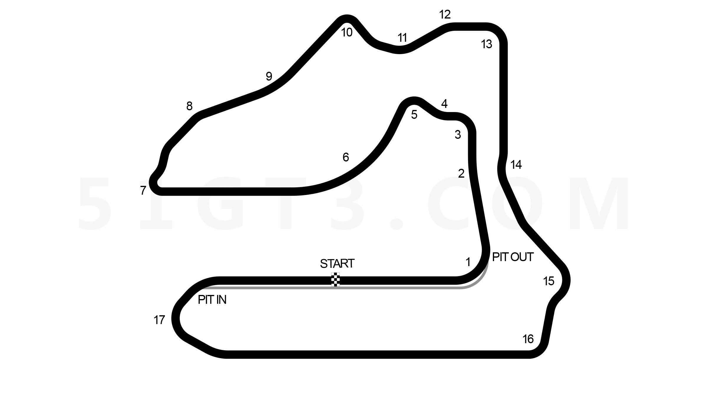 Sebring International Raceway
