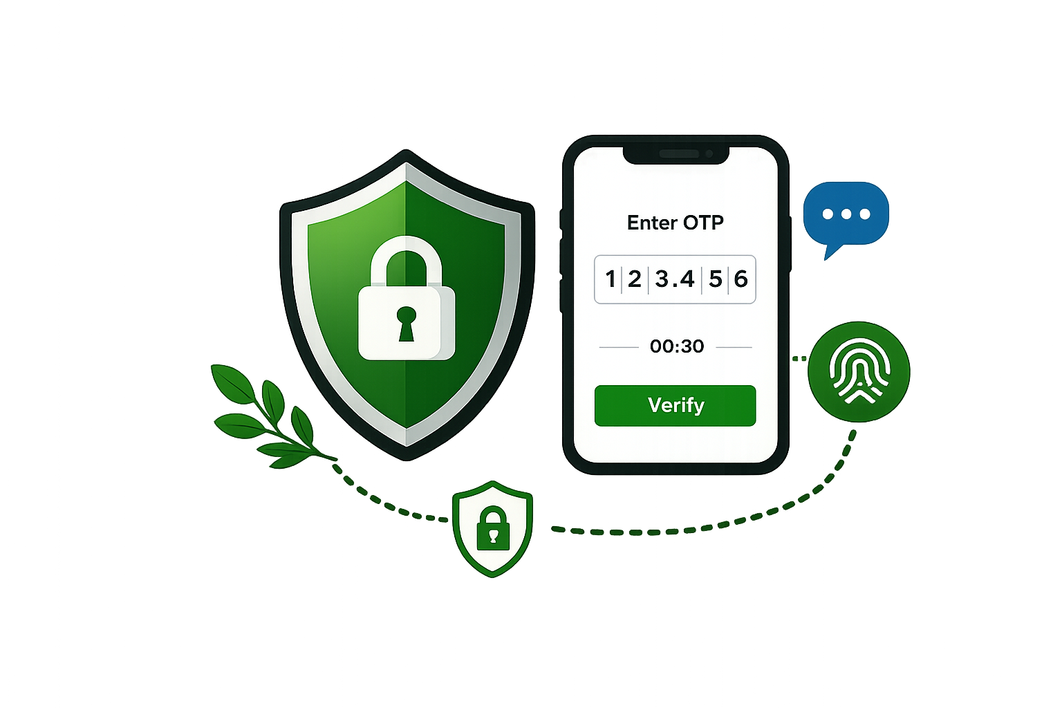 Secure Authentication