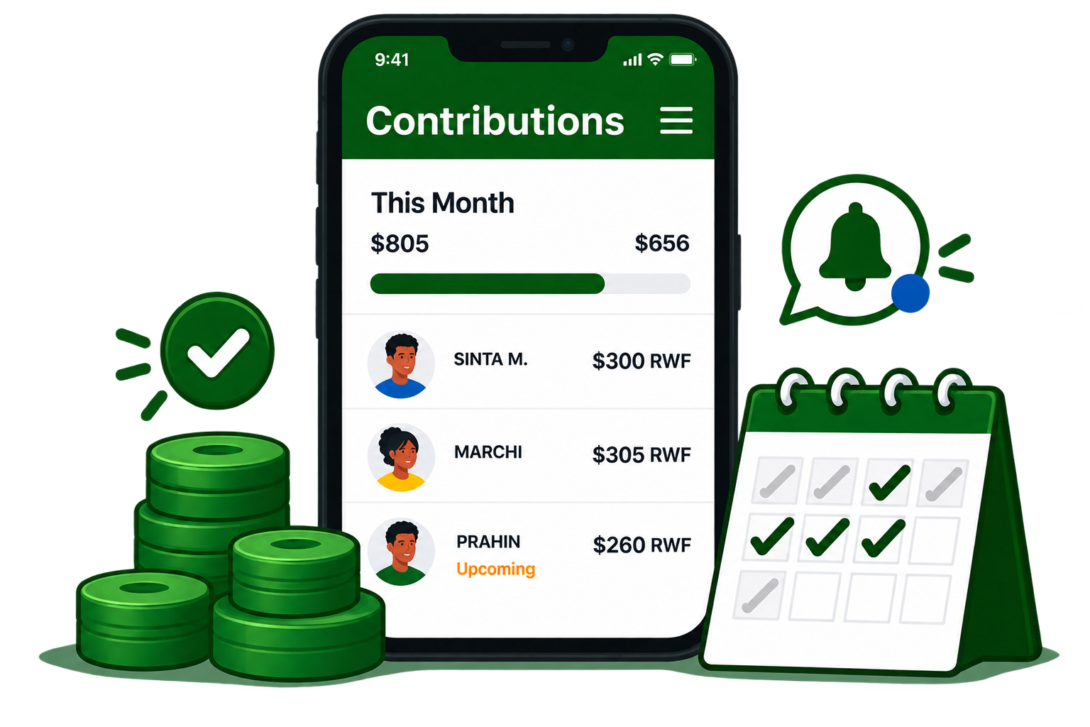 Contribution Tracking