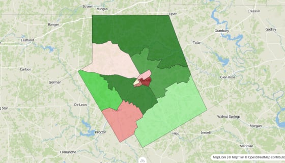 Map preview of Erath County, TX - Median Household Income