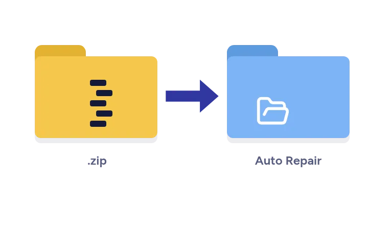A zip file becoming a normal folder