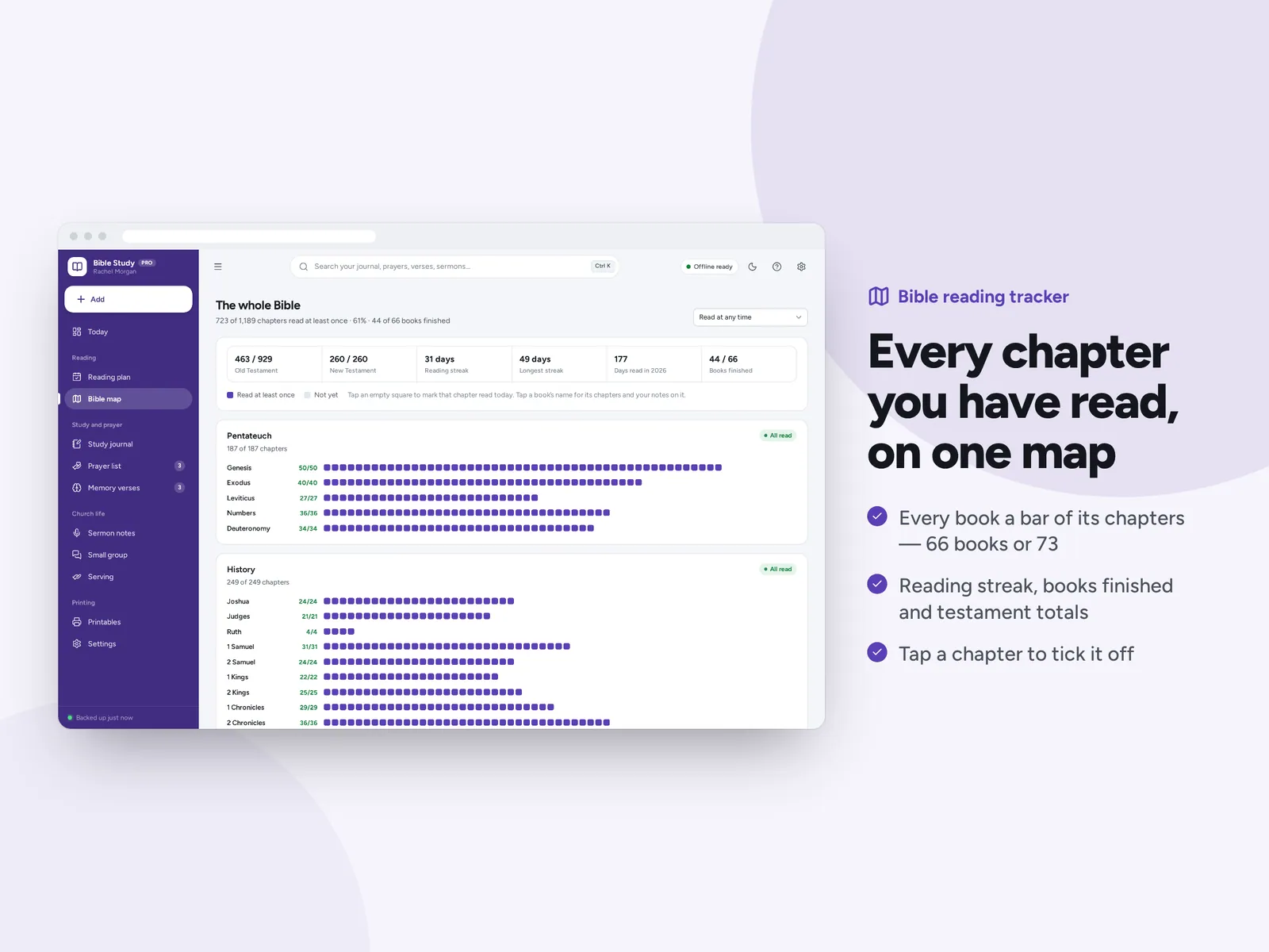 Every chapter you have read, on one map