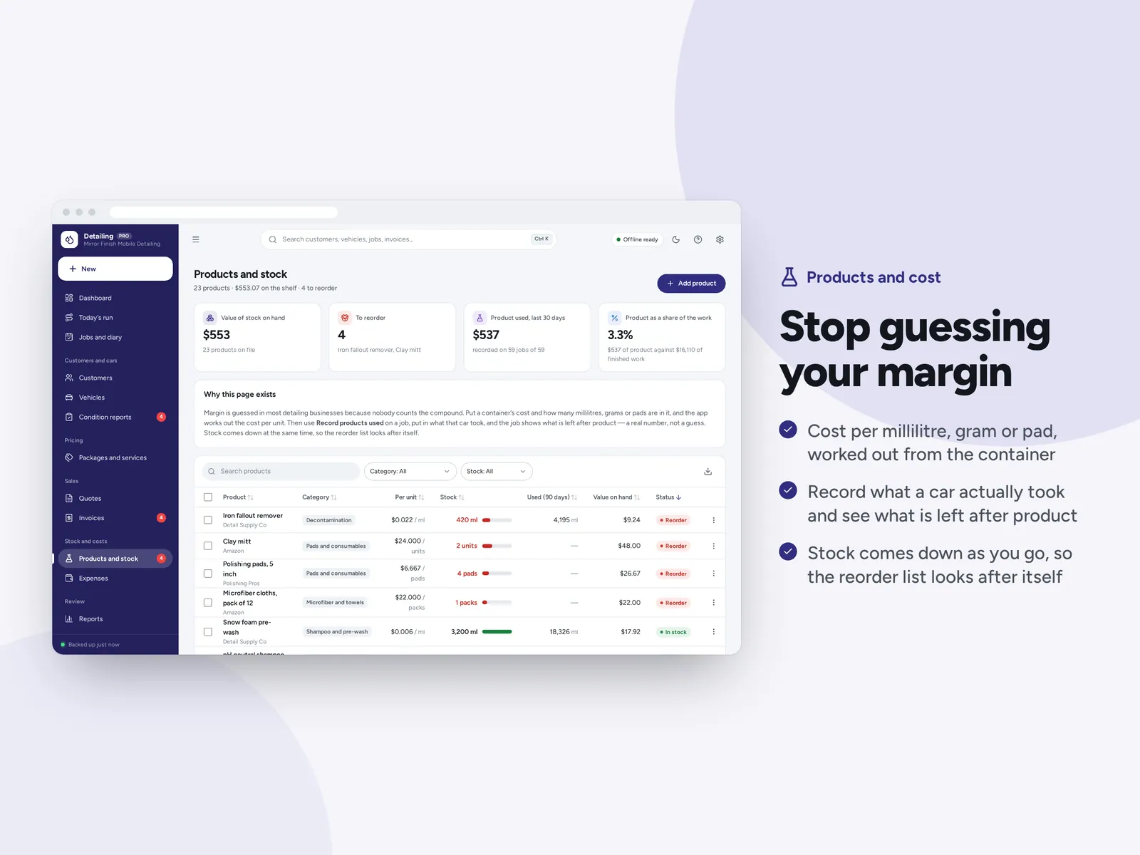 Stop guessing your margin