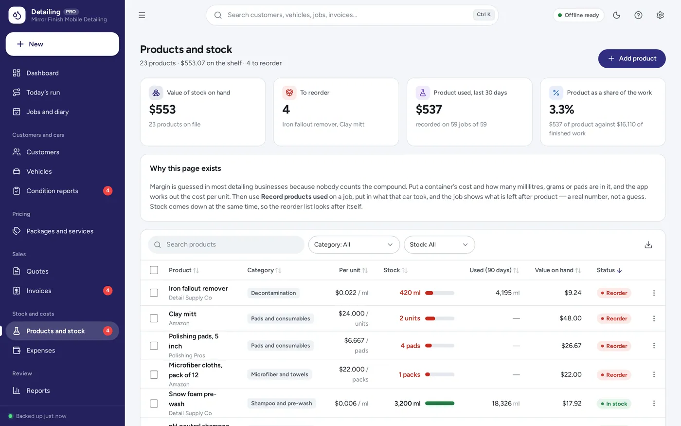 Products and cost screen in Car Detailing Manager