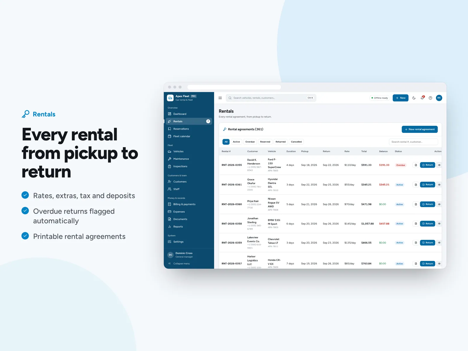 Every rental from pickup to return