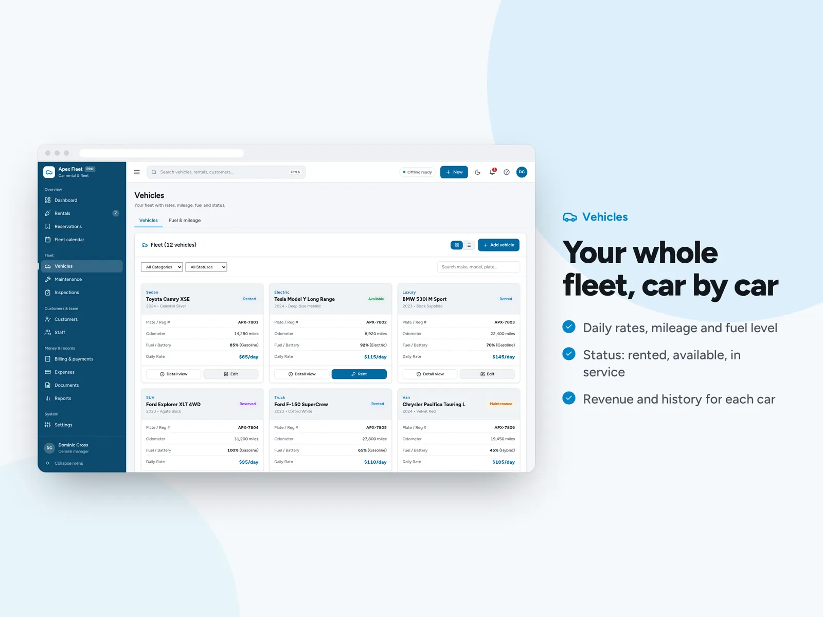 Your whole fleet, car by car