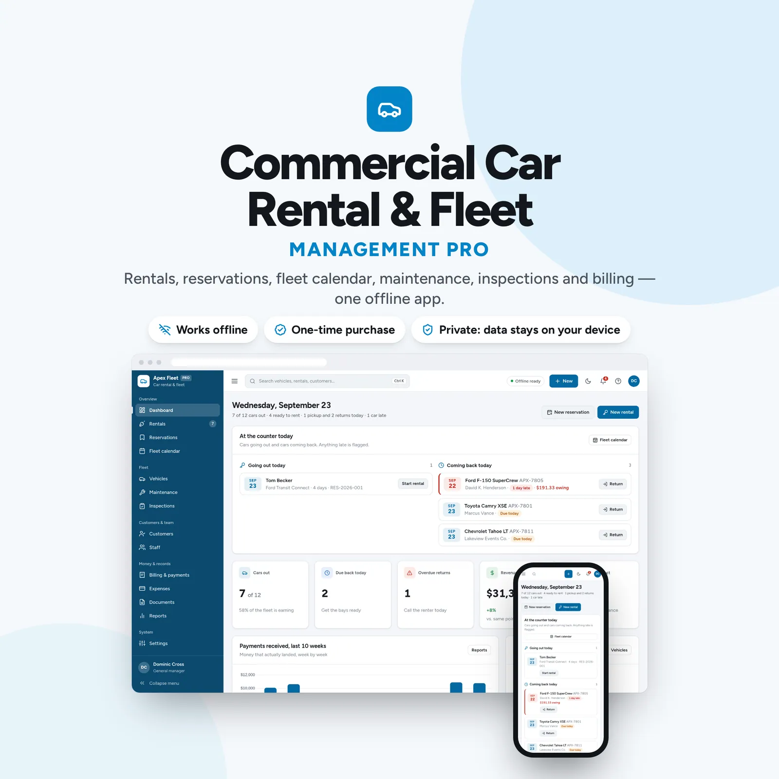 Commercial Car Rental & Fleet Management: cover