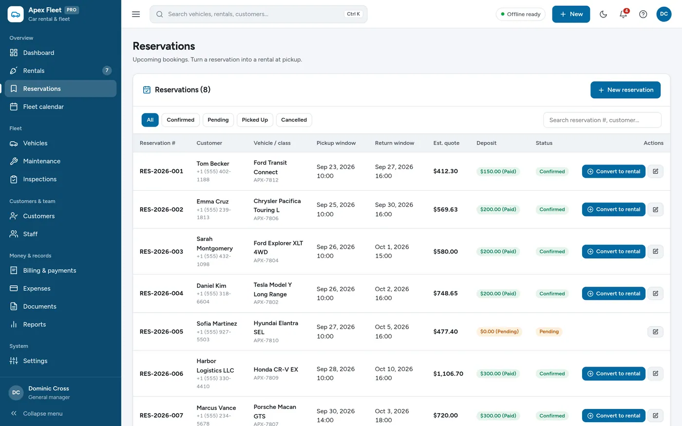 Reservations screen in Car Rental & Fleet Manager