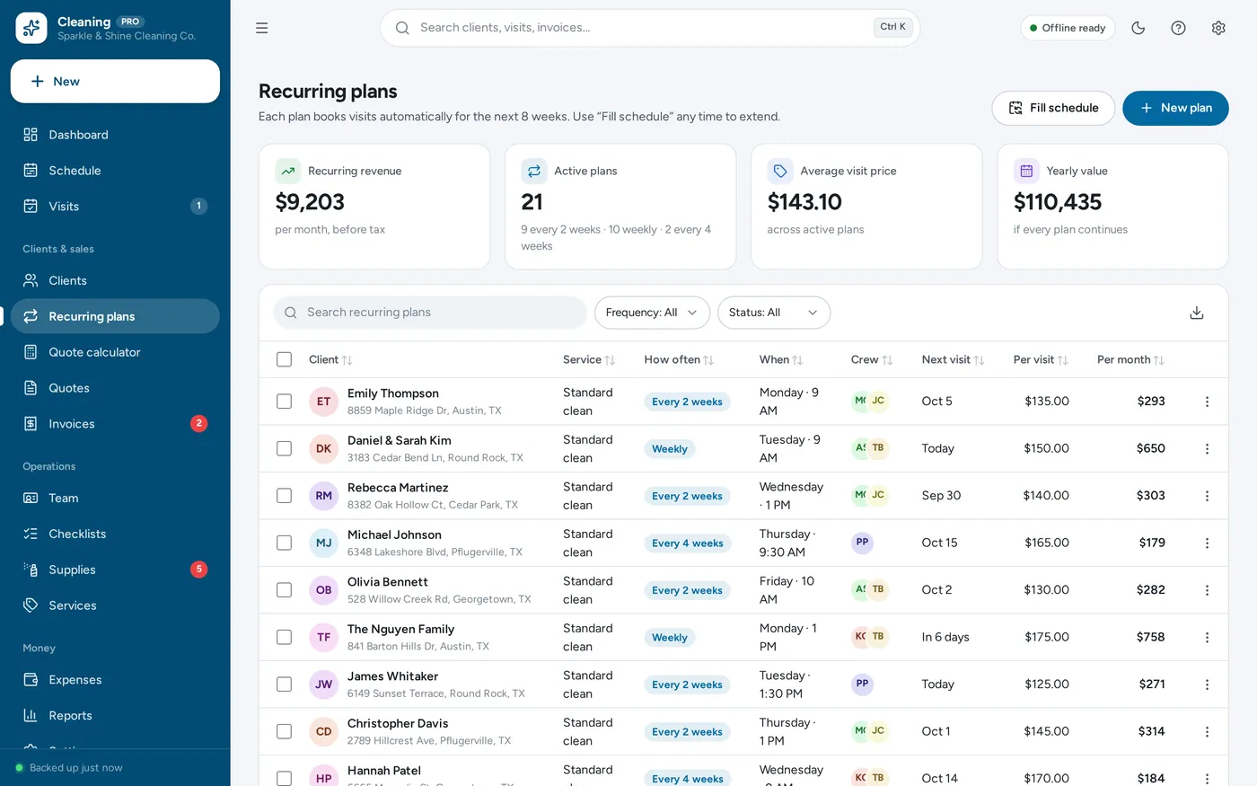 Recurring plans screen in Cleaning Business Manager