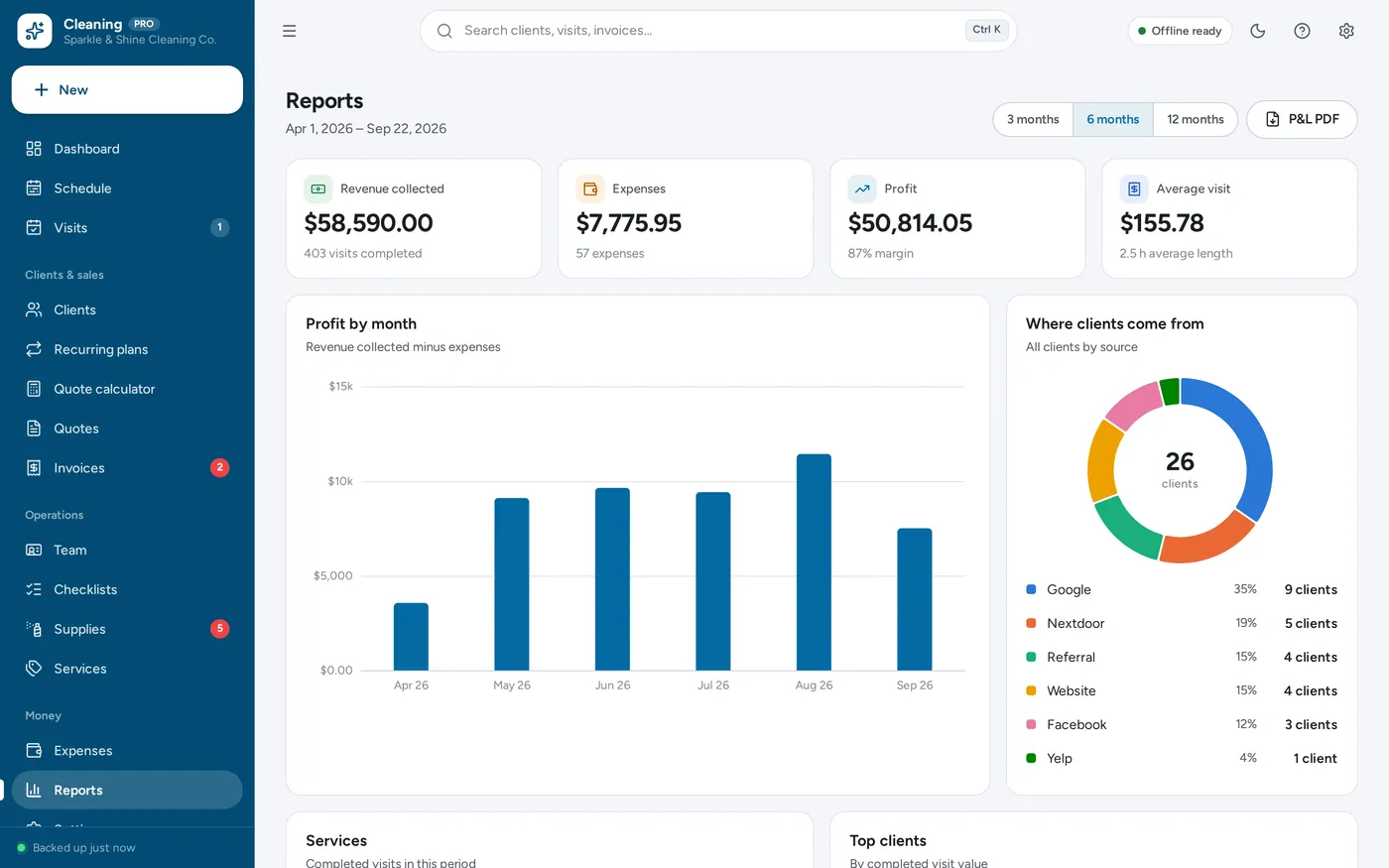 Reports screen in Cleaning Business Manager
