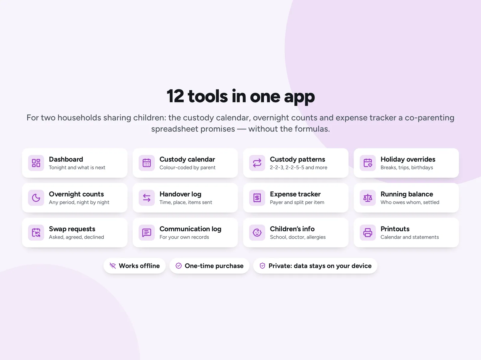12 tools in one app