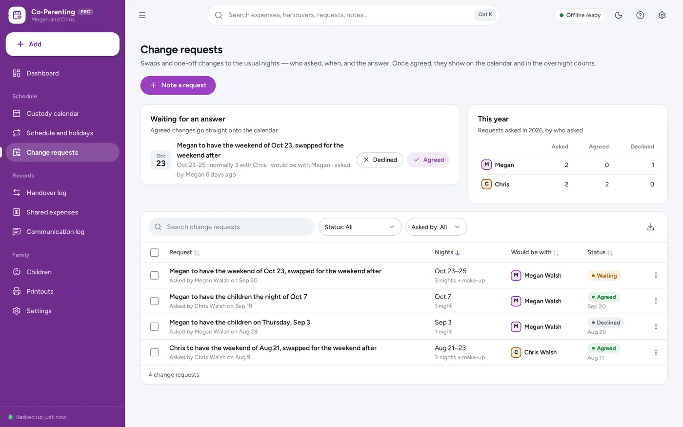 Swap requests screen in Co-Parenting Planner