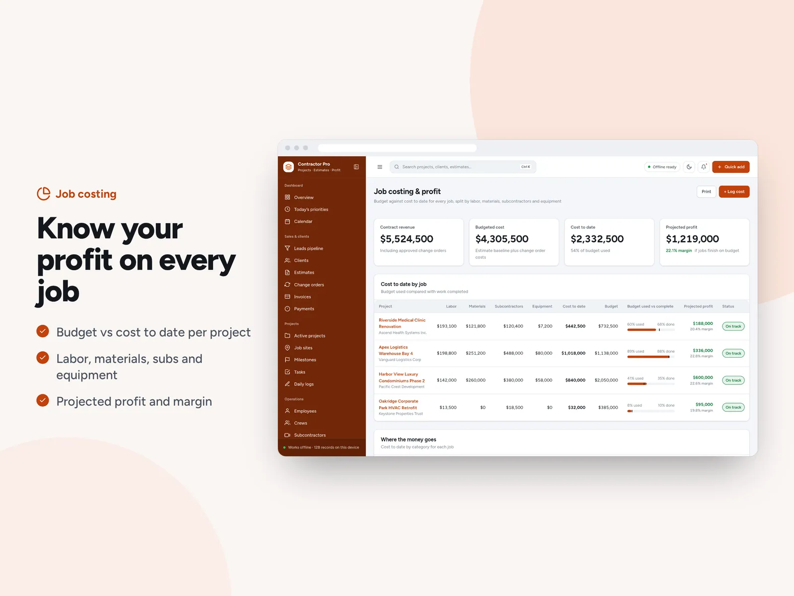 Know your profit on every job