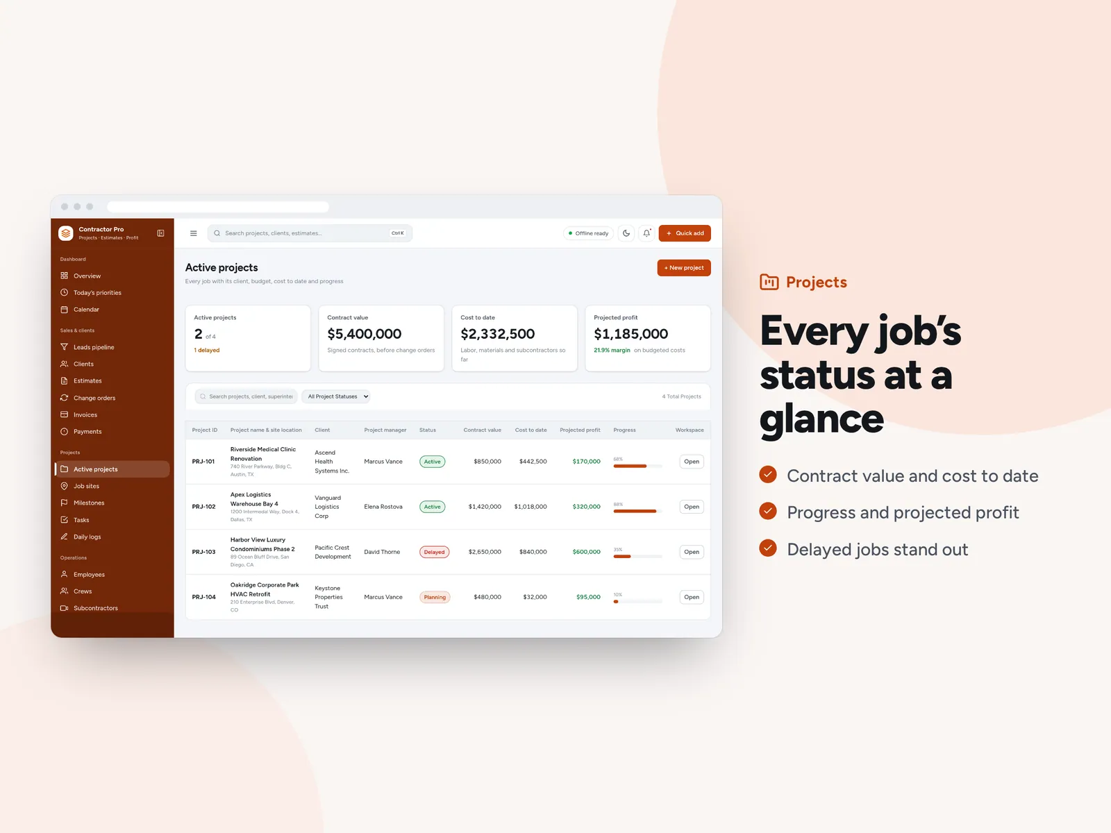 Every job’s status at a glance