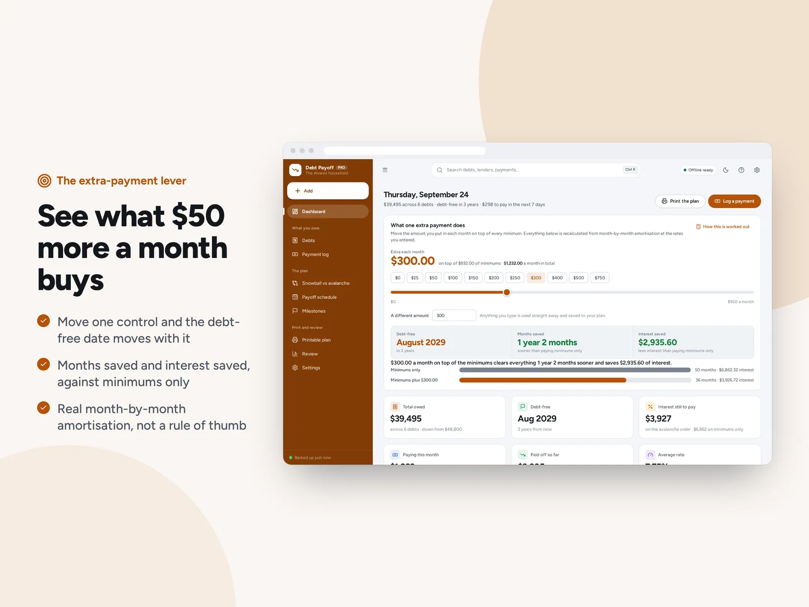 See what $50 more a month buys