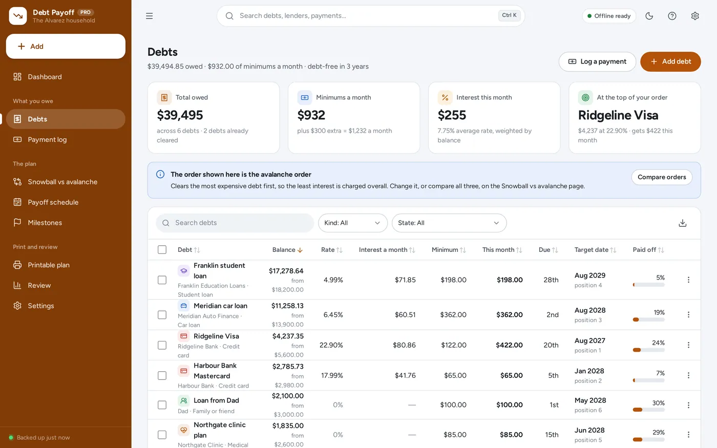 Every debt in one place screen in Debt Payoff Planner