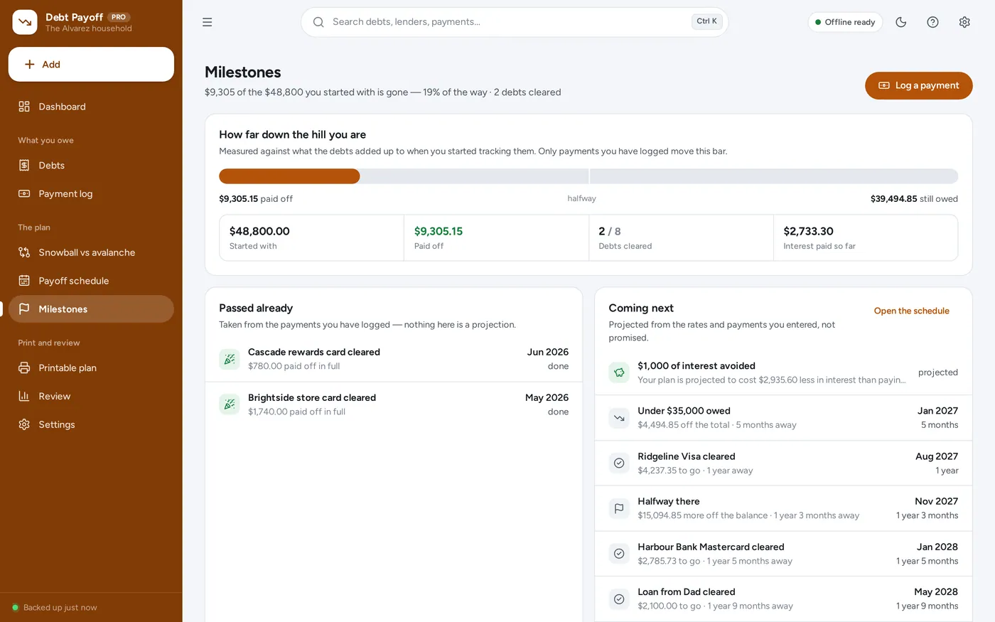 Milestones and the printout screen in Debt Payoff Planner