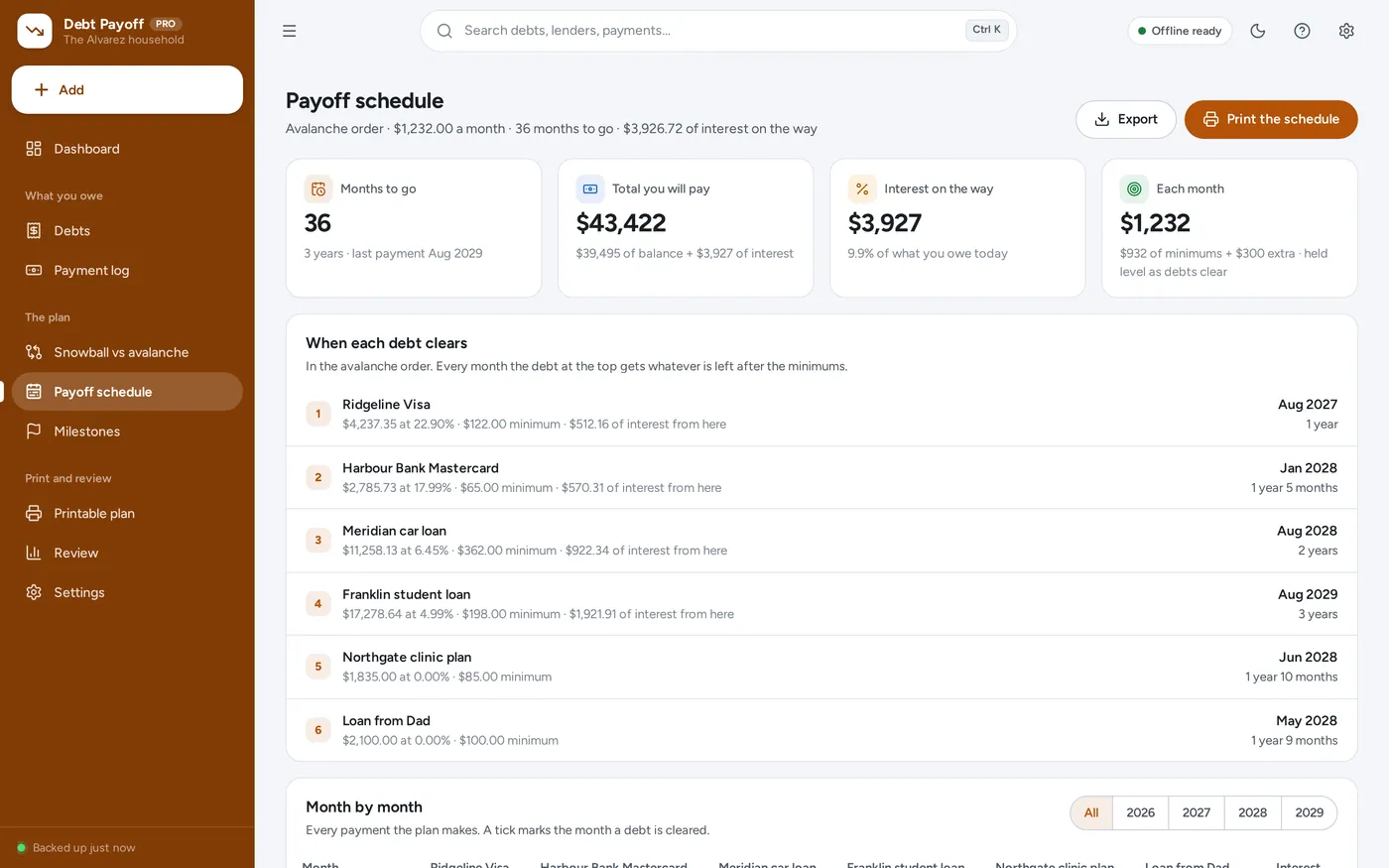 The payoff schedule screen in Debt Payoff Planner