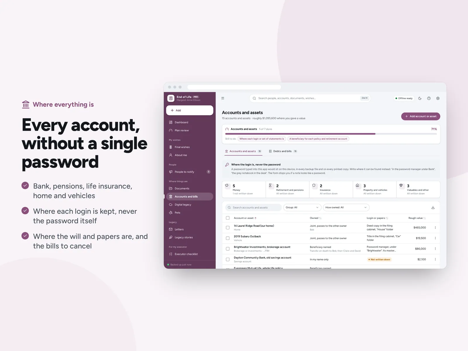Every account, without a single password
