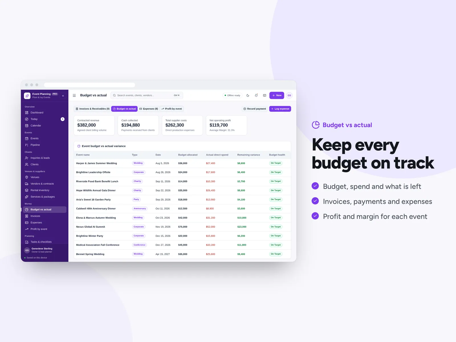 Keep every budget on track