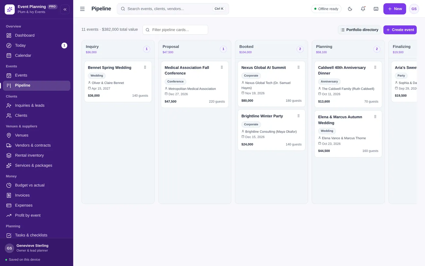 Pipeline screen in Event Planning Manager