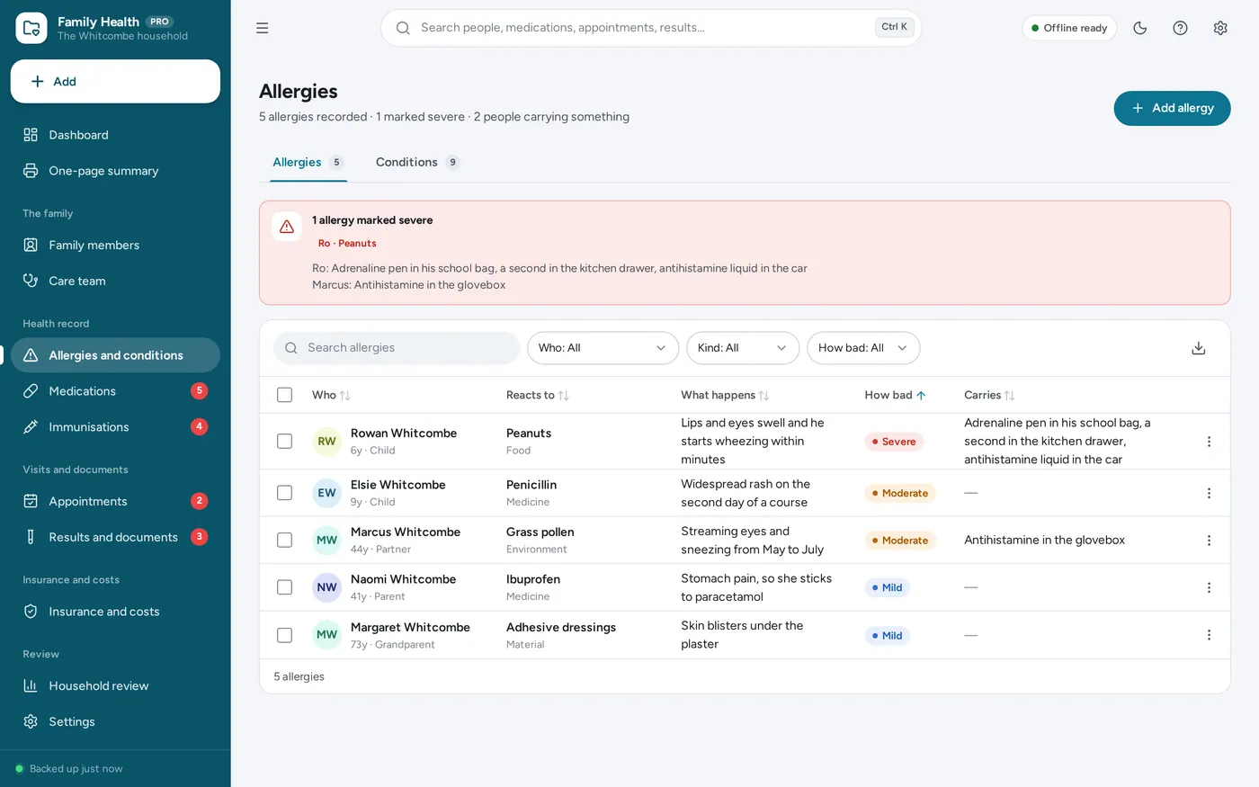 Allergies & conditions screen in Family Medical Records