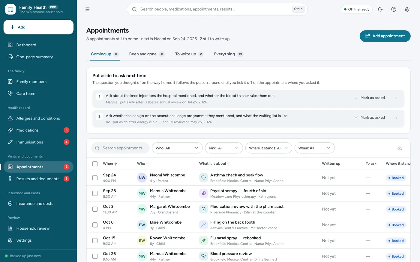 Appointments screen in Family Medical Records