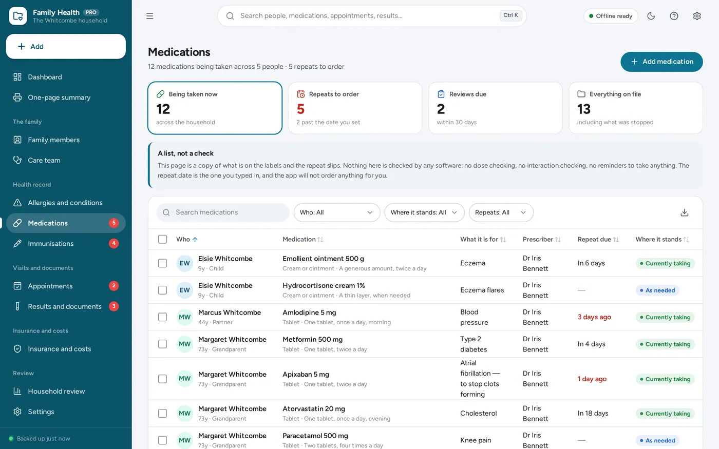 Medications screen in Family Medical Records