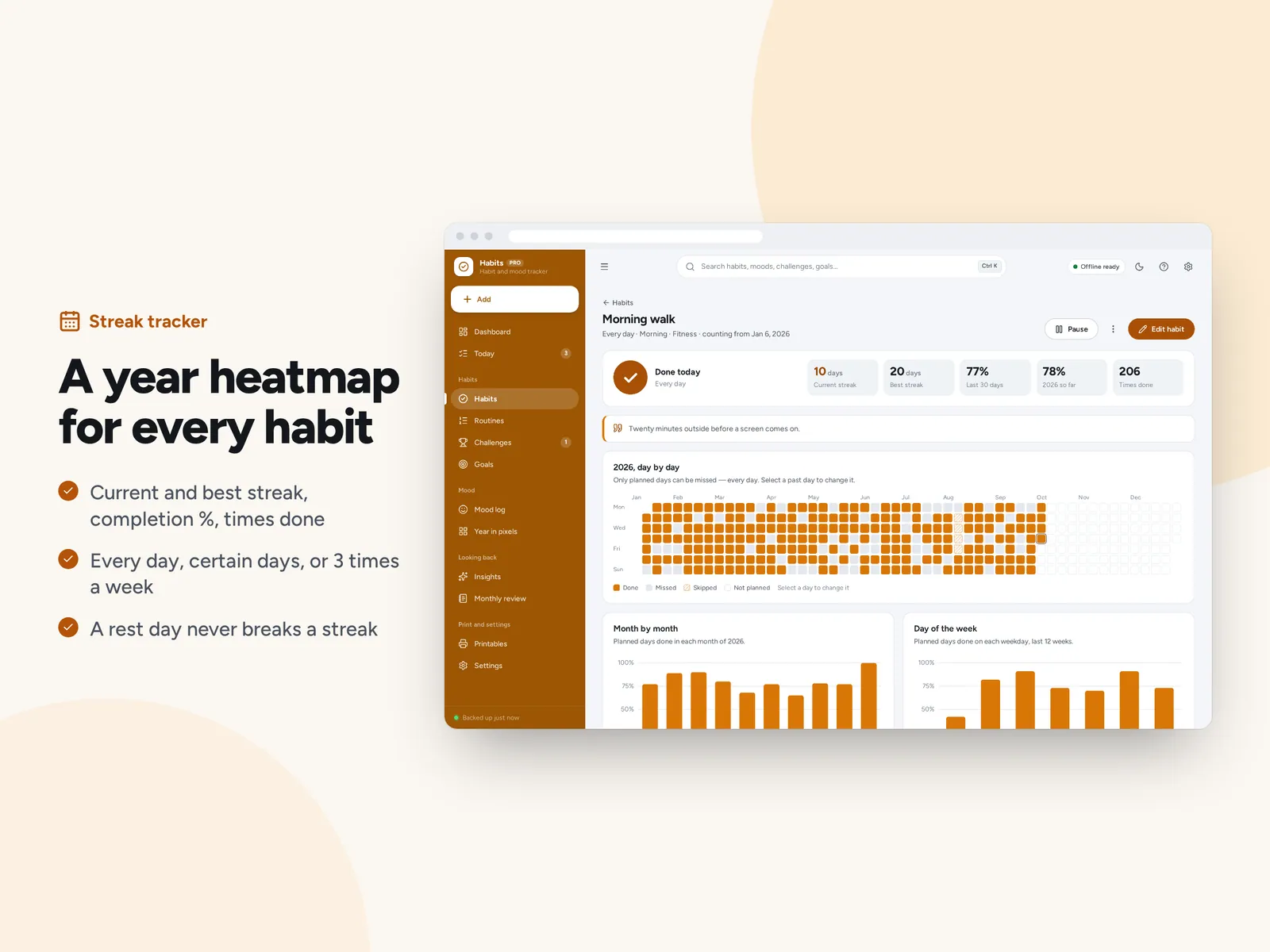 A year heatmap for every habit