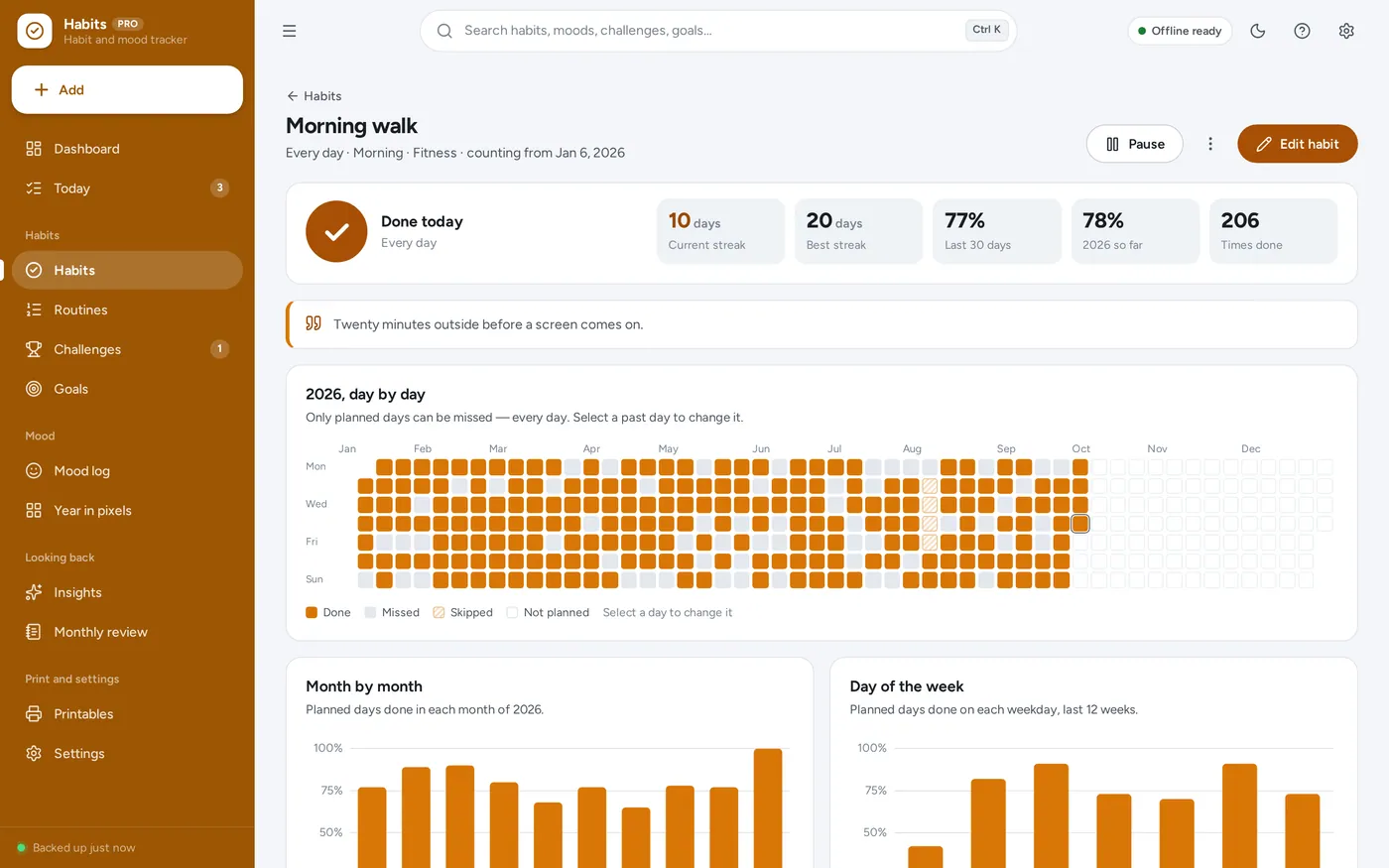 Streak tracker screen in Habit & Mood Tracker