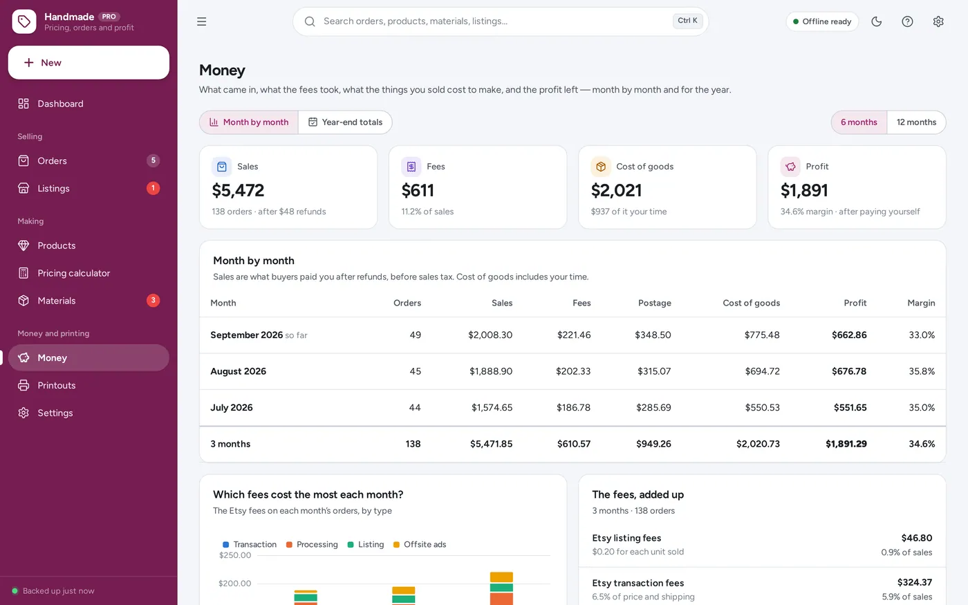 Monthly profit & year-end totals screen in Handmade Seller Planner