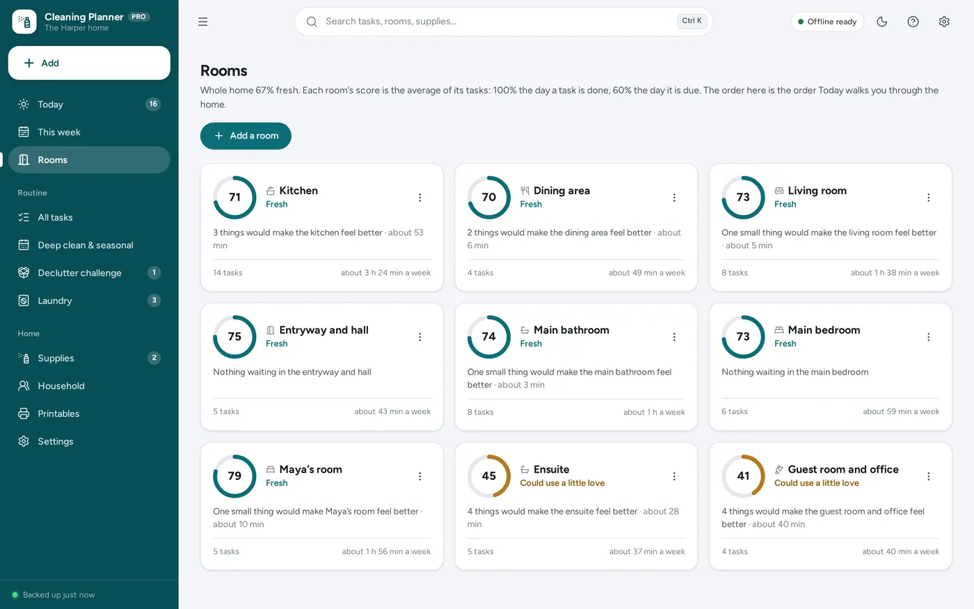Clean-home score screen in Home Cleaning Planner