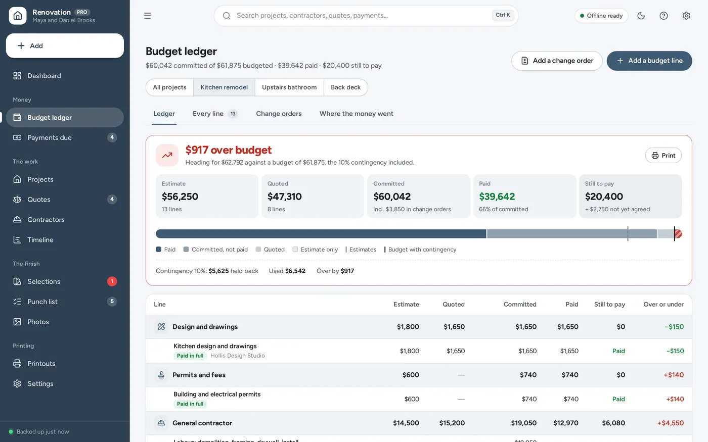 Renovation budget tracker screen in Home Renovation Planner