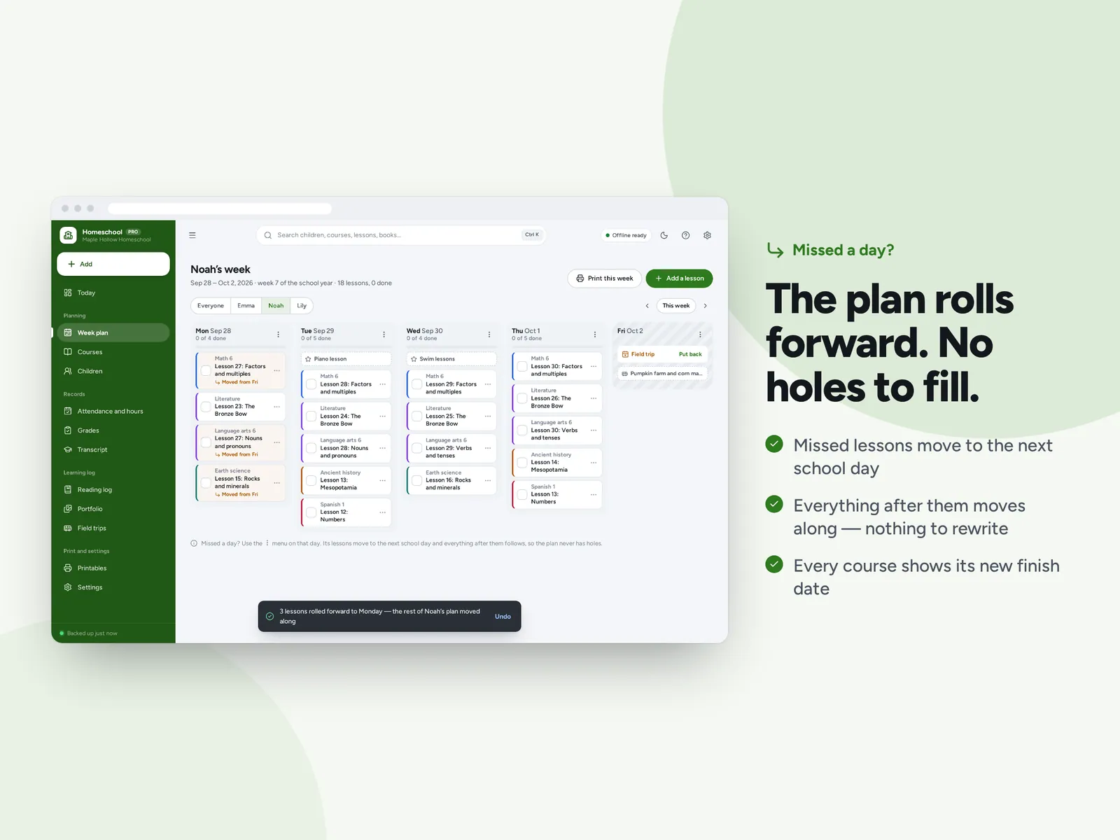 The plan rolls forward. No holes to fill.