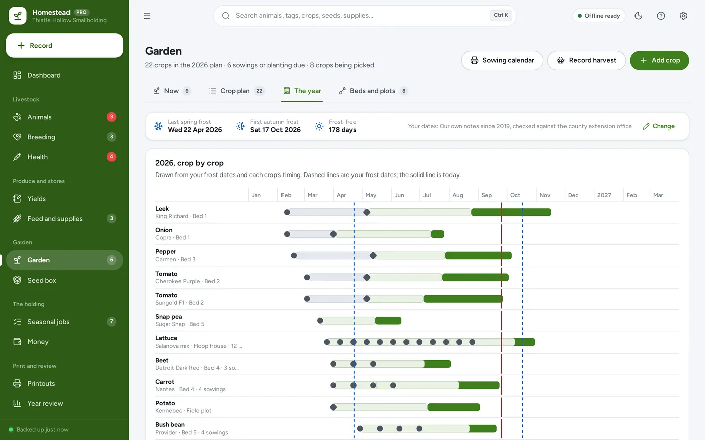 Garden planner screen in Homestead & Garden Manager