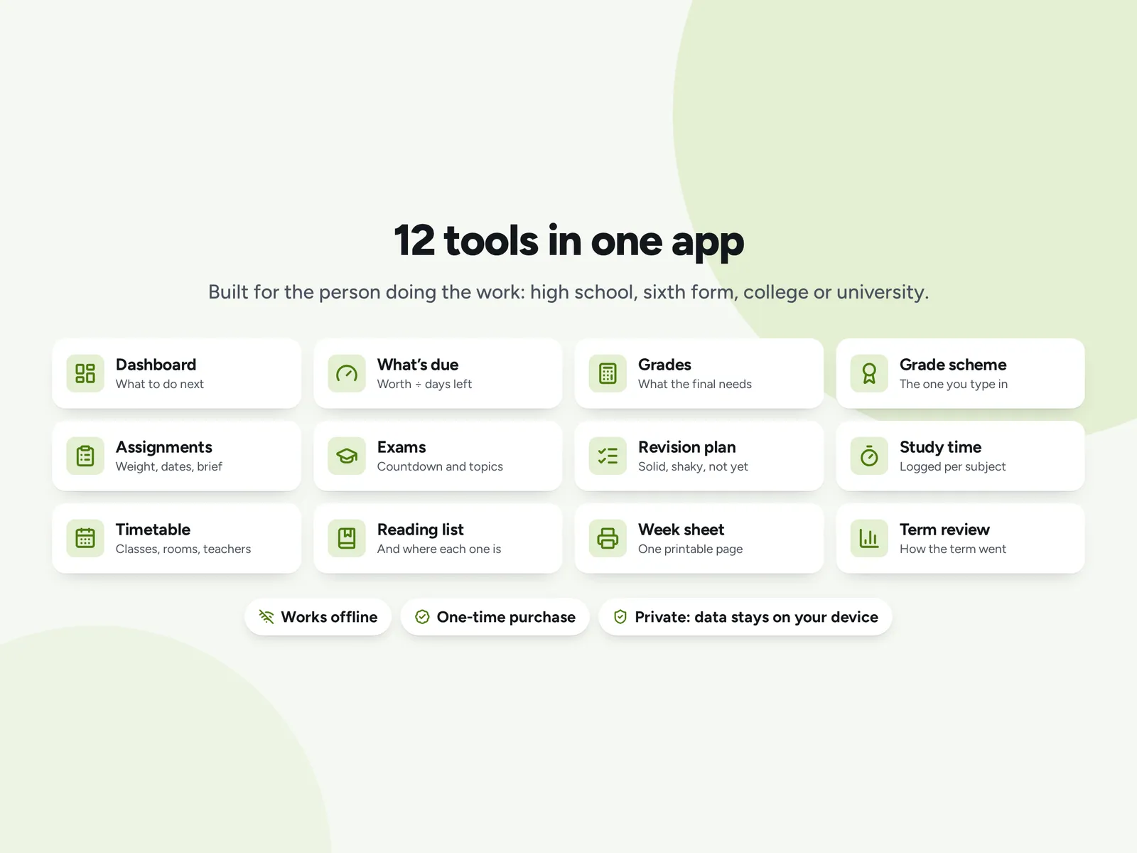 12 tools in one app